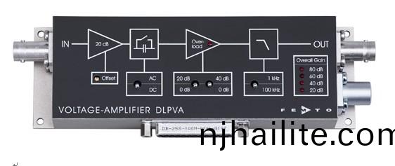 DLPVA係列低頻率電(dian)壓放(fang)大器