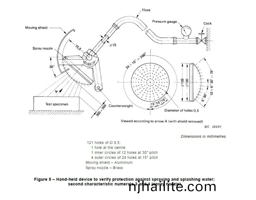 IEC 60529 IPX3/4 handheld brass water spray/splashing nozzles3 IEC 60529 IPX3/4 handheld brass water spray/splashing nozzles3