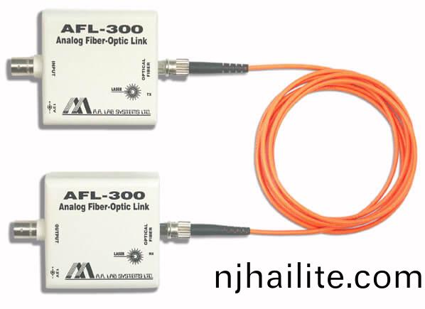 數字(zi)定時光(guang)纖鏈(lian)路AFL-300