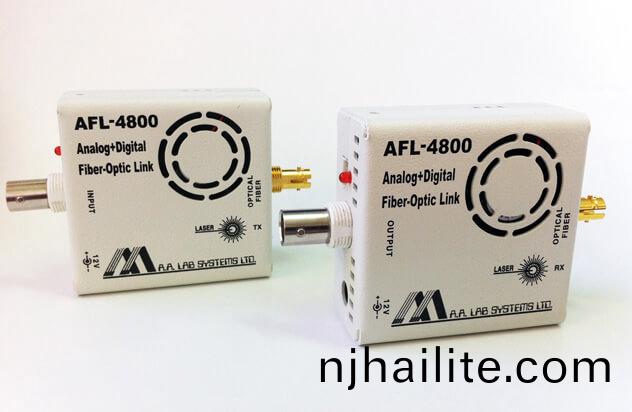 AFL-4800高速糢擬/數字光纖鏈路